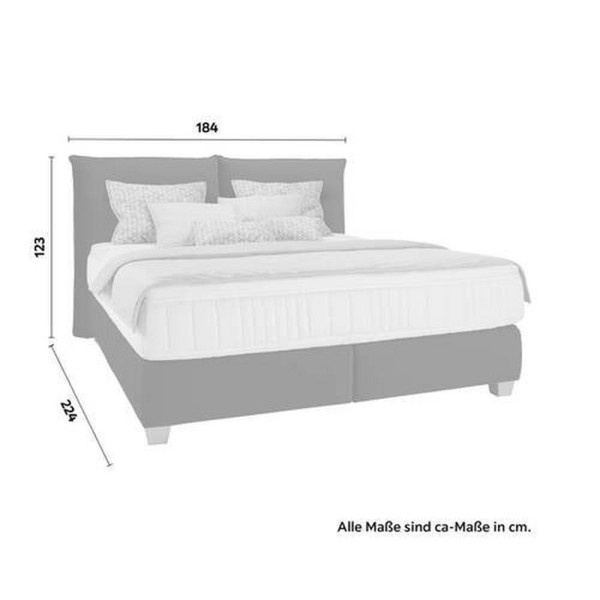 Postel boxspring Fog 180x200cm,modrá